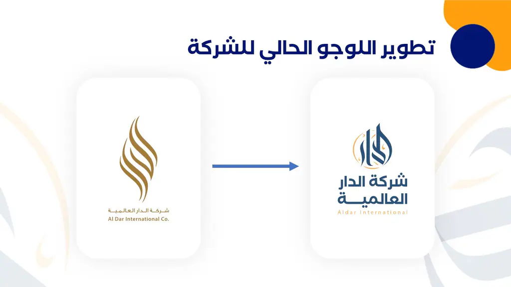 Aldar International: the mark 1