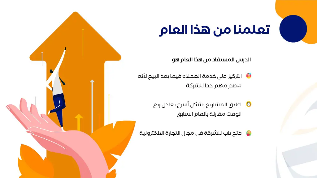 Aldar International: annual meeting 2021, slide 7
