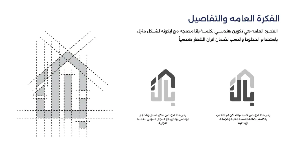 Bana Real Estate: brand guidelines page 2