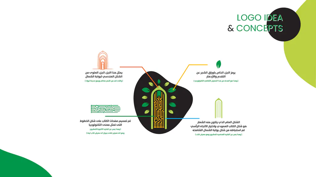 Book & Technology Fair: guidelines · logo idea