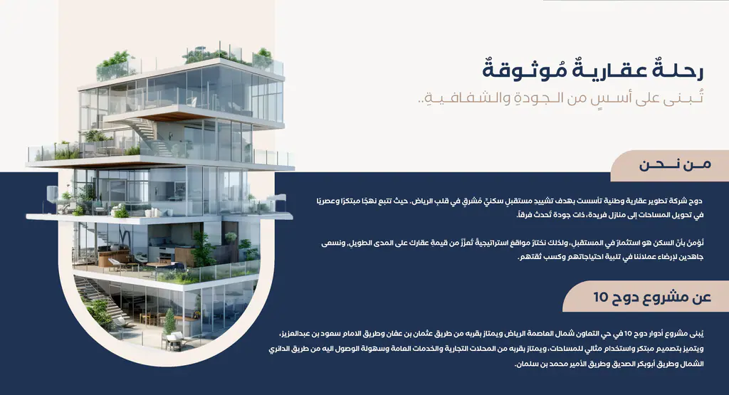 Company profiles: dawh Real Estate brochure 3