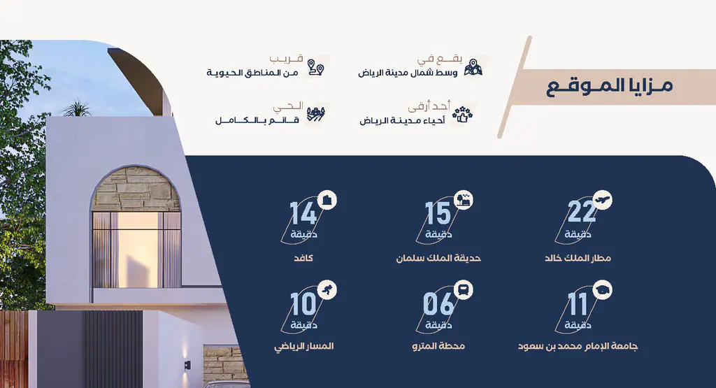 Company profiles: dawh Real Estate brochure 4
