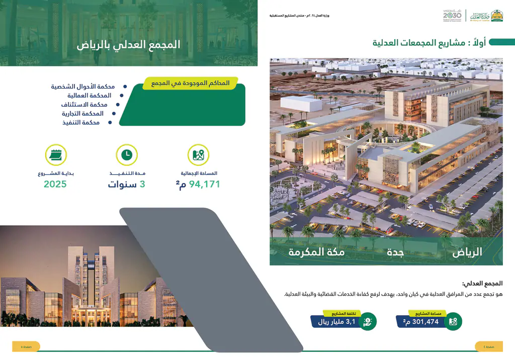 Company profiles: ministry of Justice brochure, page 5