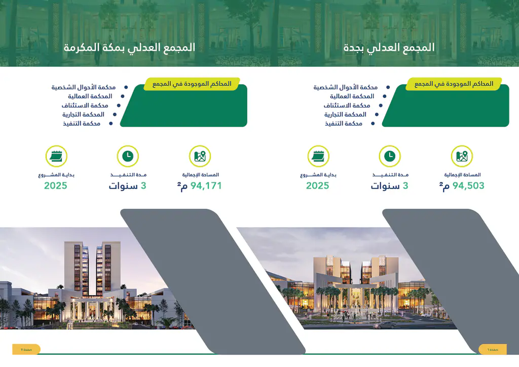 Company profiles: ministry of Justice brochure, page 6