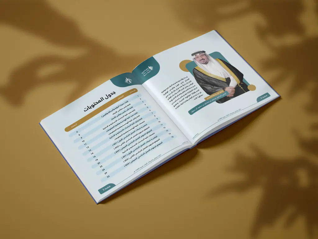 Company profiles: unaizah Colleges graduates guide 6