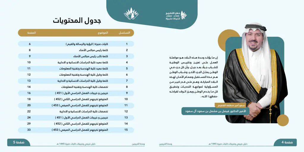 Company profiles: unaizah Colleges graduates guide 9