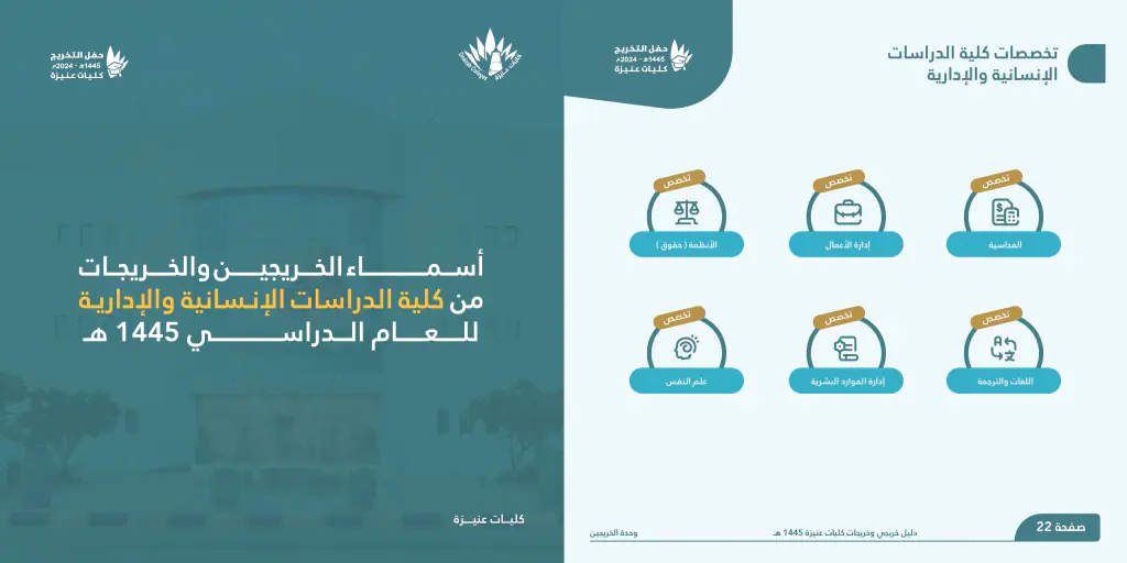 Company profiles: unaizah Colleges graduates guide 11