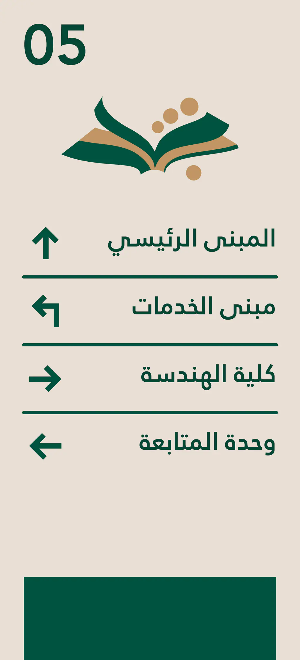 Wayfinding at Al-Mareiyah: shaqra University, College of Engineering 4